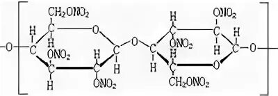 Синтез нитратов. Нитрат целлюлозы формула. Формула динитрата целлюлозы. Нитроцеллюлоза формула. Нитроцеллюлоза формула структурная.
