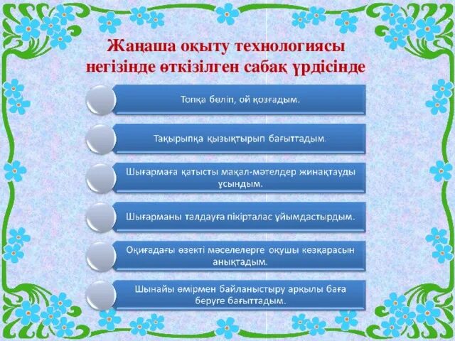 Білім берудегі технологиялар. Деҳқончиликда ресурстежамкор технологиялар. Ресурстежамкор технологиялар деҳқончилик.