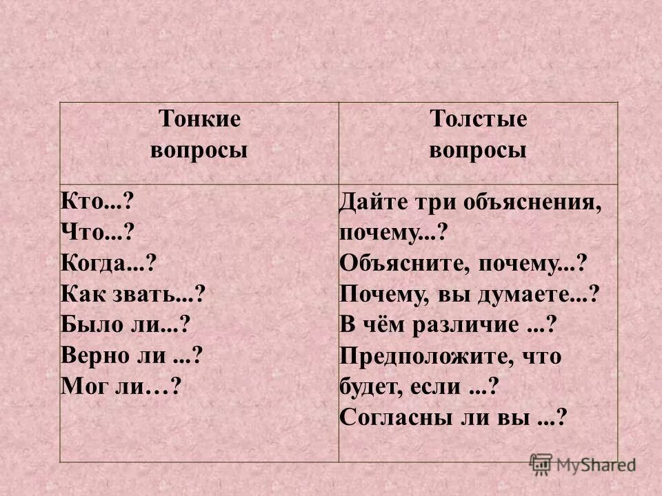 Тонкие вопросы по произведению. Тонкие вопросы. Тонкие вопросы примеры.