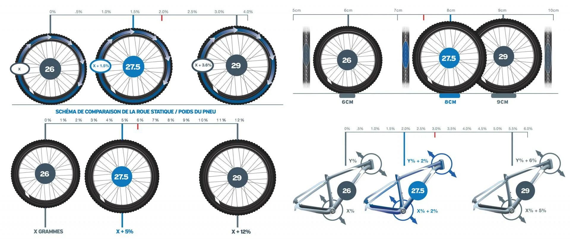 Диаметр колеса велосипеда 27.5 дюймов. Диаметр колеса 27.5. 27 5 Колеса на велосипед. 27.5 Дюймов колесо габариты.