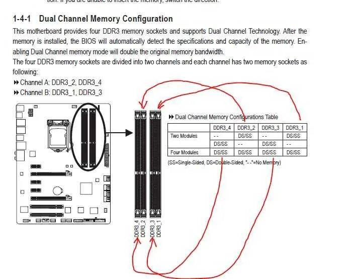 Memory channels. 209 Invalid Mirror Memory configuration.