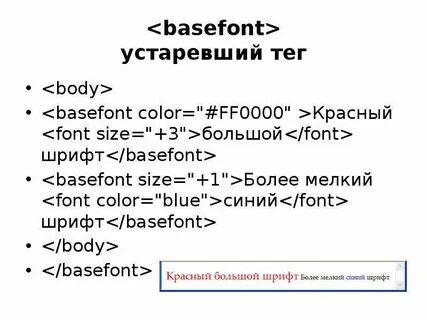 Font body html