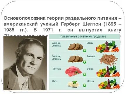Неумывакин пищевая