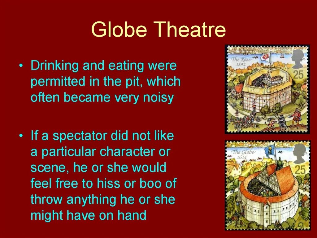 William Shakespeare (1564-1616). Театр Глобус на английском языке. The Globe Theatre in London текст. Theatre перевод. Театр перевести на английский