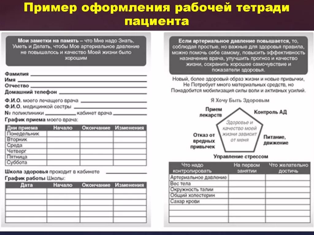 Пример оформления рабочей тетради пациента. Дневник пациента в школе здоровья. Рабочая тетрадь пациента в школе здоровья. Школа здоровья примеры рабочих тетрадей. Аналитическая тетрадь