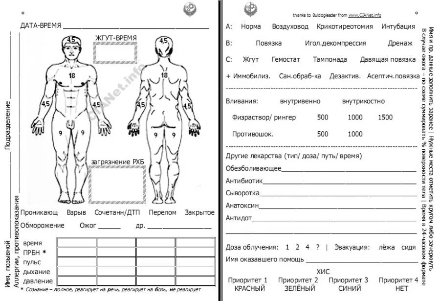 Карта больного лечащегося 044 у. Первичная медицинская карточка 100у. Первичная медицинская карточка ф.100. Карточка раненого тактическая медицинская. Корешок первичной медицинской карточки заполненная.