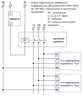 Подключение обогревателей к сети