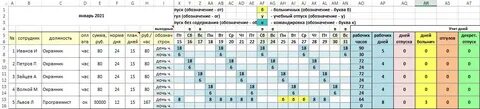 Как сделать табель в эксель на месяц