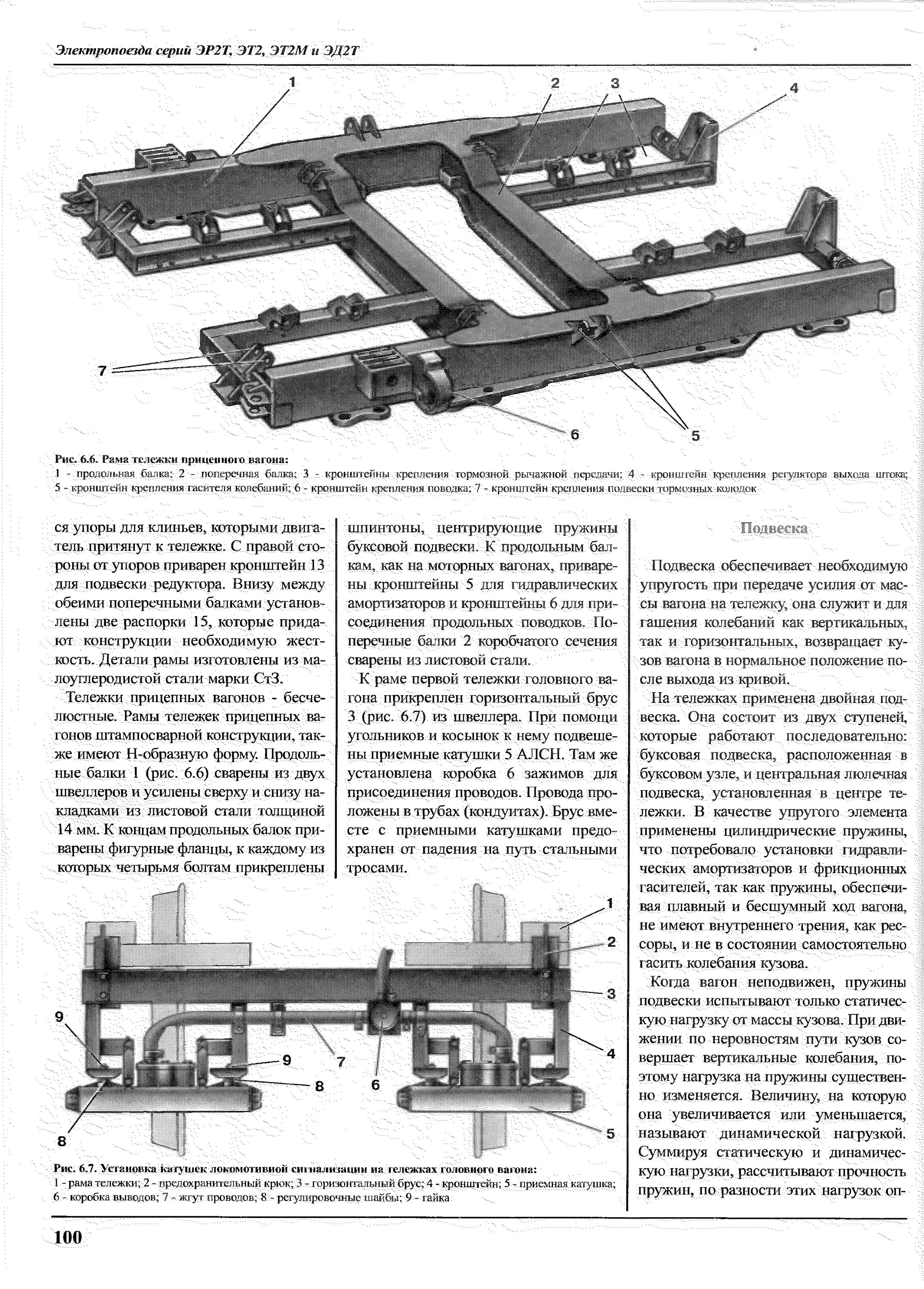 Рама электропоезда. Рама тележек моторного вагона эр2т. Тяговый электродвигатель электропоезда эд9м. Рама кузова вагона эд4м. Рама электропоезда.