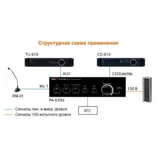 Интер м сайт