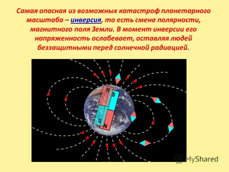 Доклад по физике магнитное поле земли. Магнитное поле земли. Инверсия магнитного поля земли. Понятие о магнитном поле земли. Магнитное поле это в физике.