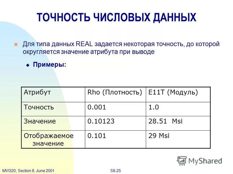 Анализ числовых данных. Анализ числовых данных