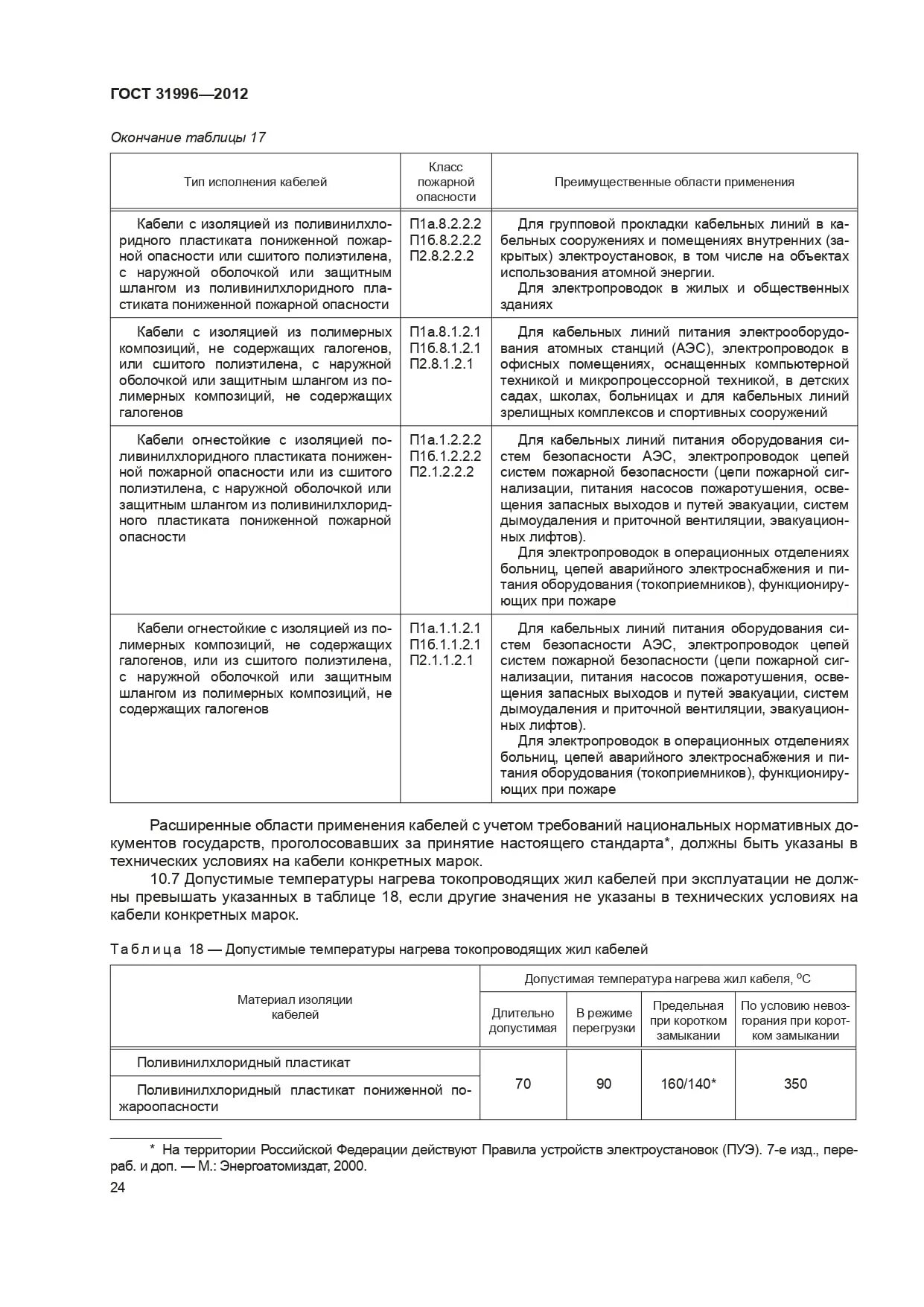 ГОСТ 31996-2012 кабели силовые с пластмассовой изоляцией. 31996 ГОСТ сечения кабеля. ГОСТ 31996—2012 «кабели силовые с пластмассовой изо-ляцией». Таблицу ГОСТ 31996—2012 «кабели силовые с пластмассовой изоляцией».