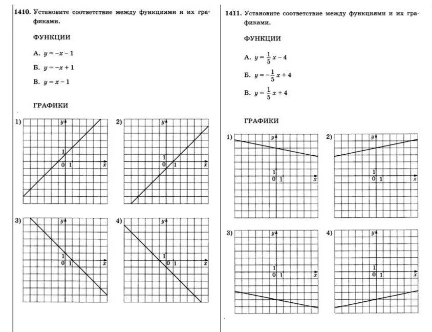 Линейная функция задачи. Алгебра 7 класс график линейной функции задания. Графики линейных функций задания. Задачи на график линейной функции 8 класс. Линейные функции 7 класс задания