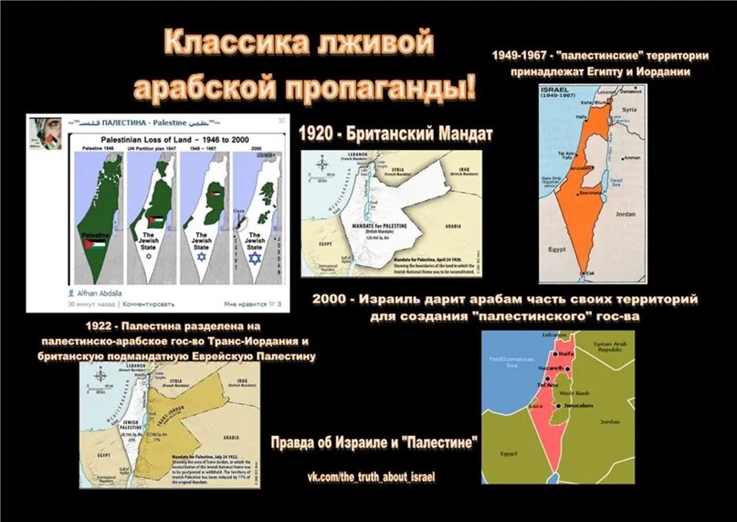 Карта палестины и израиля по годам территории. Граница израиля и палестины. сравнение армии израиля и палестины. израиль на карте. карта войны израиля и палестины.