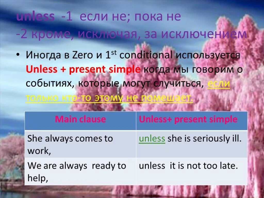 Unless sentences. Unless 1st conditional. Предложения с unless i. If если present simple unless. 1st conditional sentences.