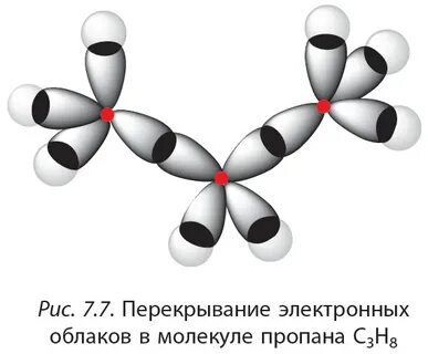 Зигзагообразное строение в пространстве имеет молекула