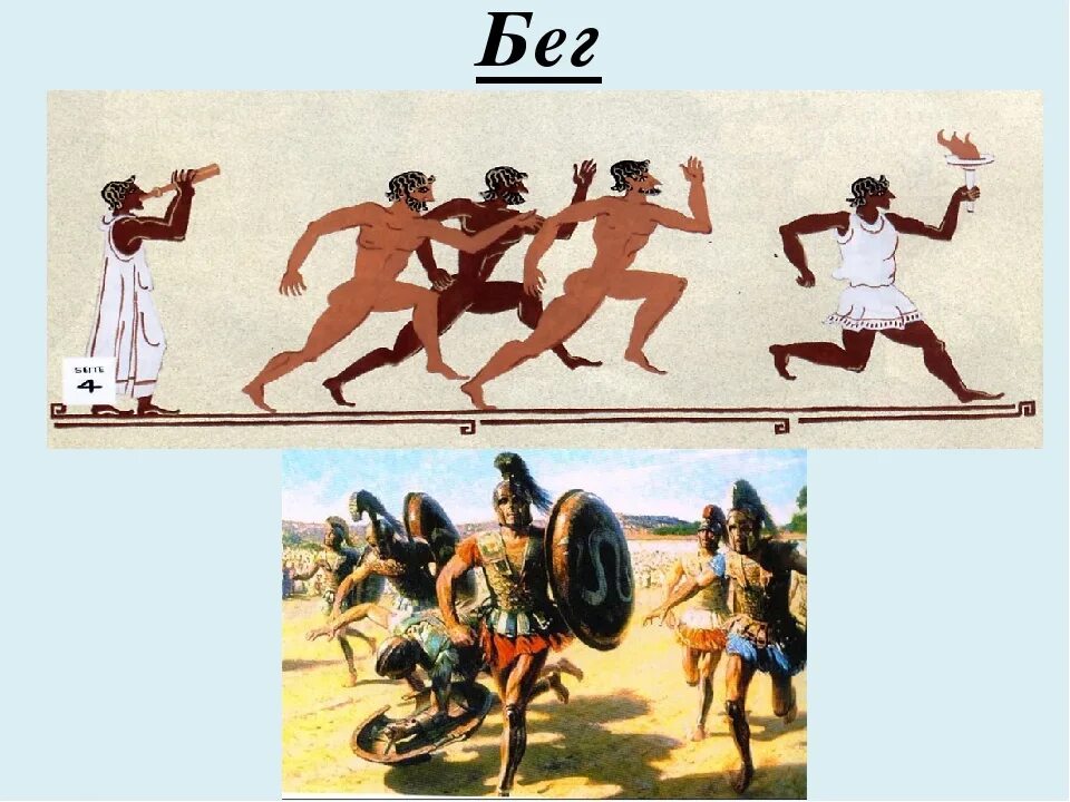 История физической культуры. Физическая культура в древней греции. Физическая культура в древнем египте. Формы физической культуры и её характеристика. Физическая культура древнего мира.