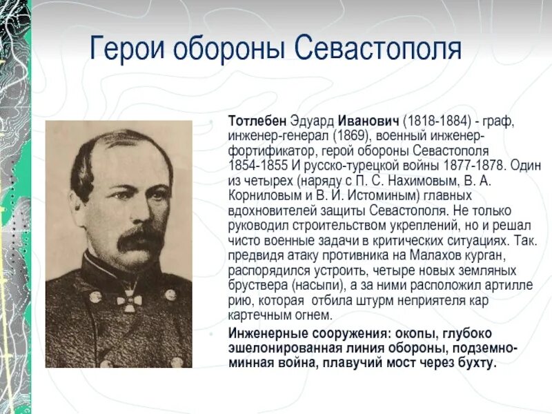 Среди участников первой обороны севастополя. Герои Севастополя 1855. Герои обороны Севастополя 1854.