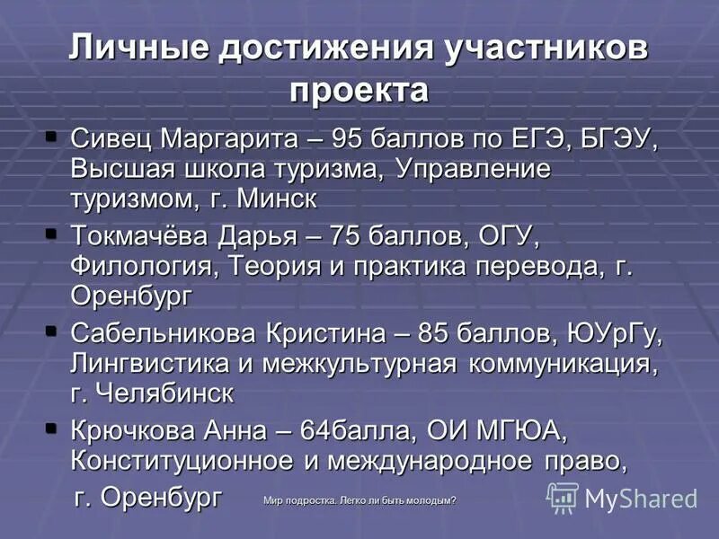 Достижения участника