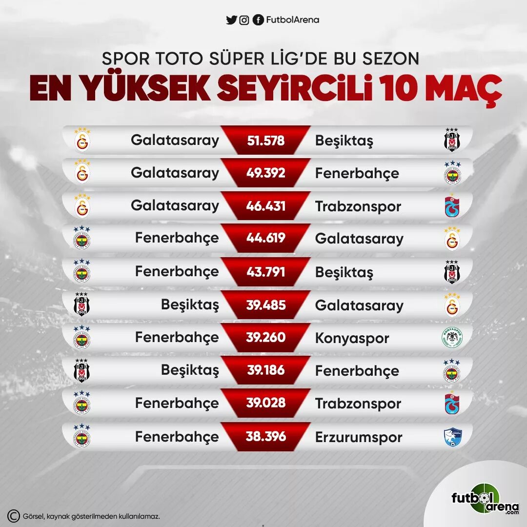 Supertig. Super Lig. Spor Toto super Lig. Superlig все клубы.