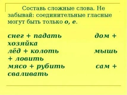 Сложные слова примеры с двумя корнями Сложные слова с вторым корнем коп