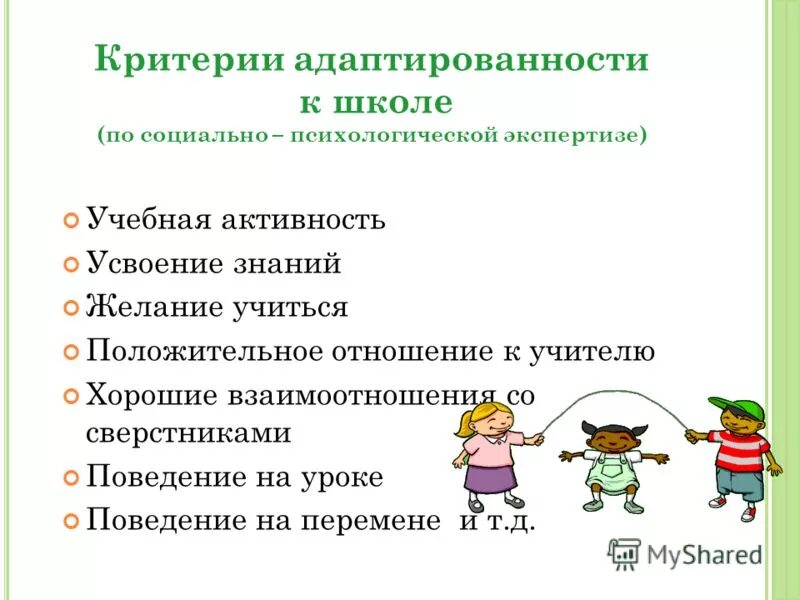 психологическая характеристика урока