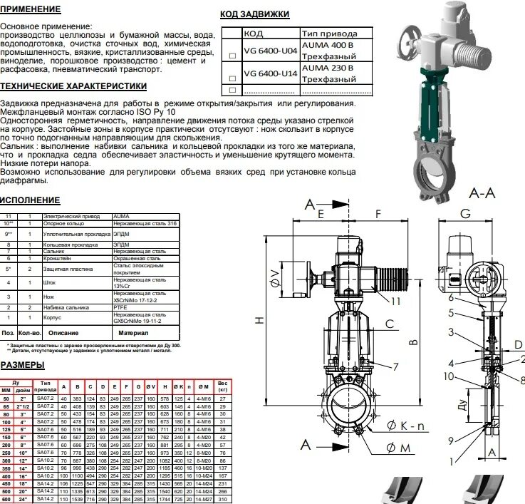 проверка задвижек с электроприводом периодичность