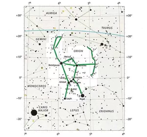 Созвездие орион на звездном небе. Созвездие Ориона на карте звездного неба. Созвездие пояс Ориона на карте звездного неба. Созвездие Орион на звездной карте. Карта созвездий Северного полушария Орион.
