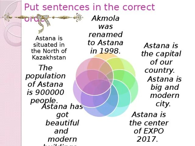 5 a put the sentences in order