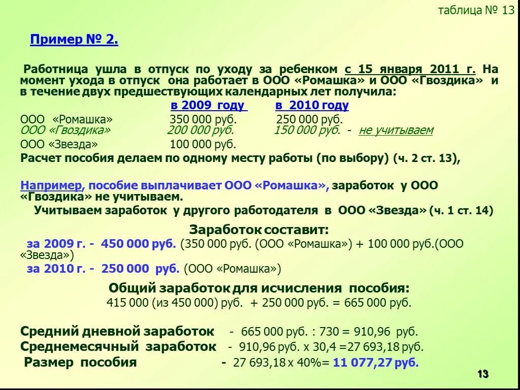 Рассчитать ежемесячное пособие по уходу. Примеры пособий. Примеры выплаты пособий. Пример ежемесячных пособий. Детские пособия пример.
