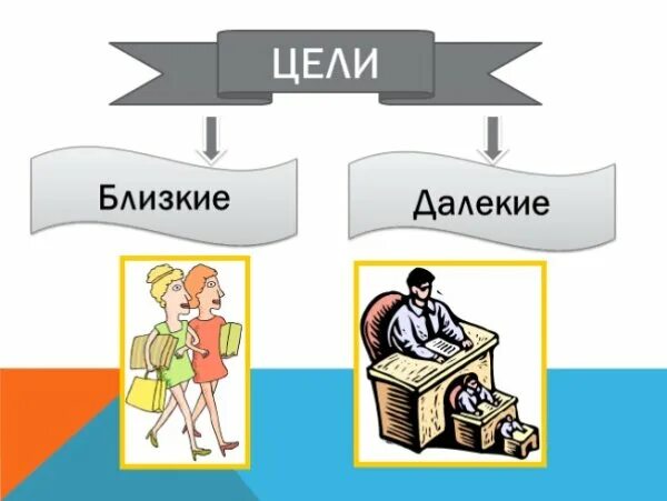 тест человек в группе 6 класс. тест общество общество и человек. роль знаков препинания в тексте. человек в группе обществознание 6 класс тест. человек в группе обществознание 6 класс тест.