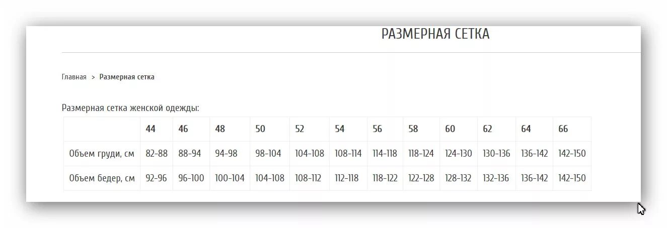 Шейн как выбрать размер. Mezzatorre размерная сетка. Pollini обувь размерная сетка. Купальники primo размерная сетка. Шейн размерная сетка женской одежды.