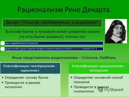 В основу познания в немецком рационализме положены