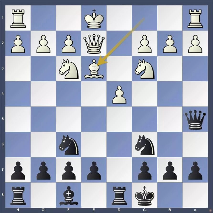 Ловушки в испанской партии за белых и за черных. Дебют ферзевых пешек. Ферзевый дебют. Ферзевый гамбит в шахматах. Венский дебют по ходам фото ходов.