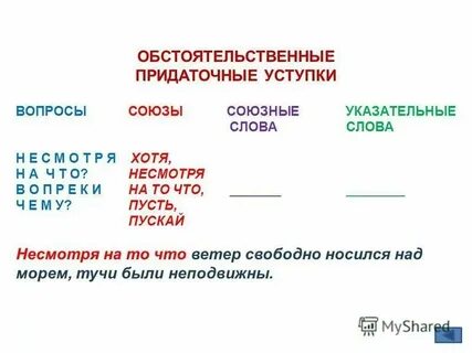Прочитайте укажите главные и придаточные предложения 102