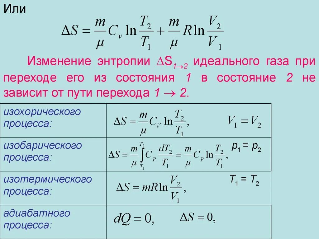 T2 t1 изменение температуры. Формула нахождения изменения энтропии. Изменение ΔS энтропии формула. Формула энтропии при разной температуре. Изменение энтропии системы формула.