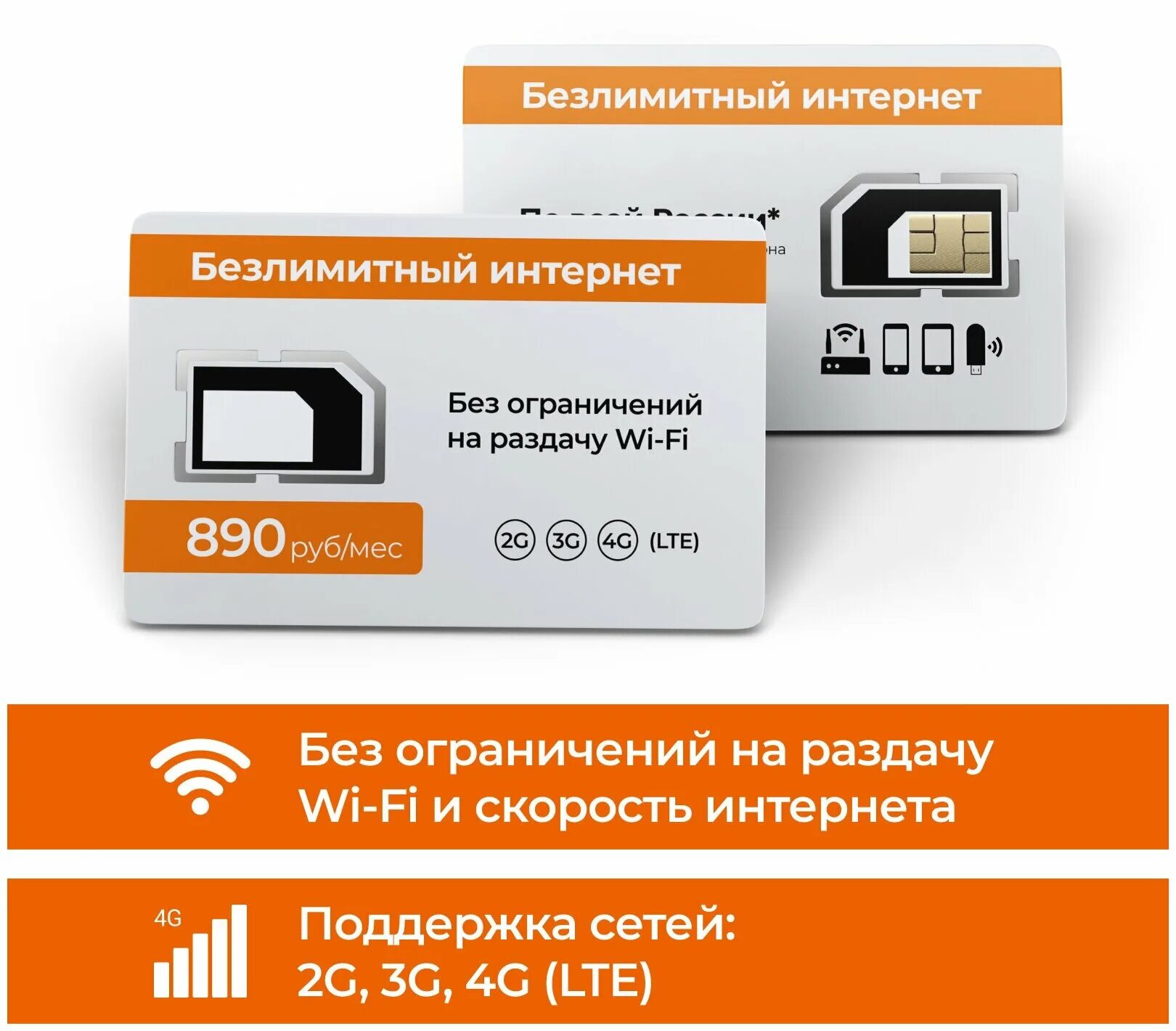 Сим карты безлимитный интернет 4g. Безлимитная карта. Сим карты тарифы. Номер безлимитной карты. Сим карта безлимит.