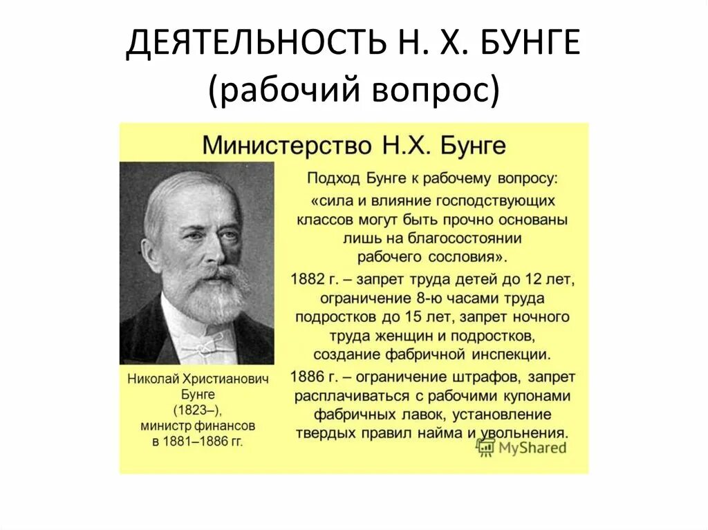 Экономическая деятельность н х Бунге. 1881-1886 - Н. Х. Бунге. Деятельность н х Бунге при Александре 3. Н х в экономике