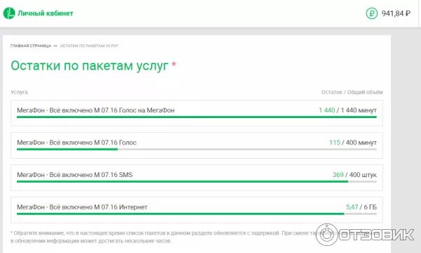 Номер оператора МЕГАФОН Урал. Как проверить пакет интернета на мегафоне. МЕГАФОН интернет пакет как узнать. МЕГАФОН руб интернет 300.