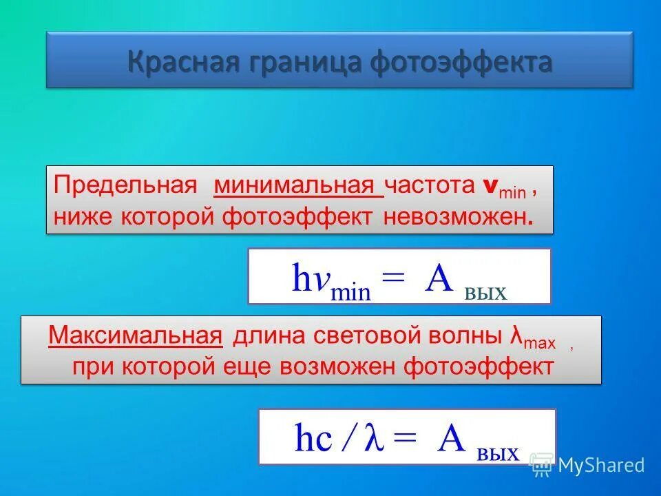 Изучая свойства световой волны учитель на уроке