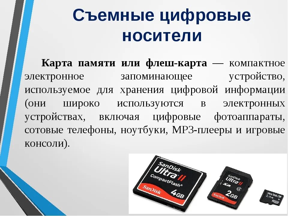 Сменные носители информации. Цифровые носители информации. Современные цифровые носители. Карта памяти.