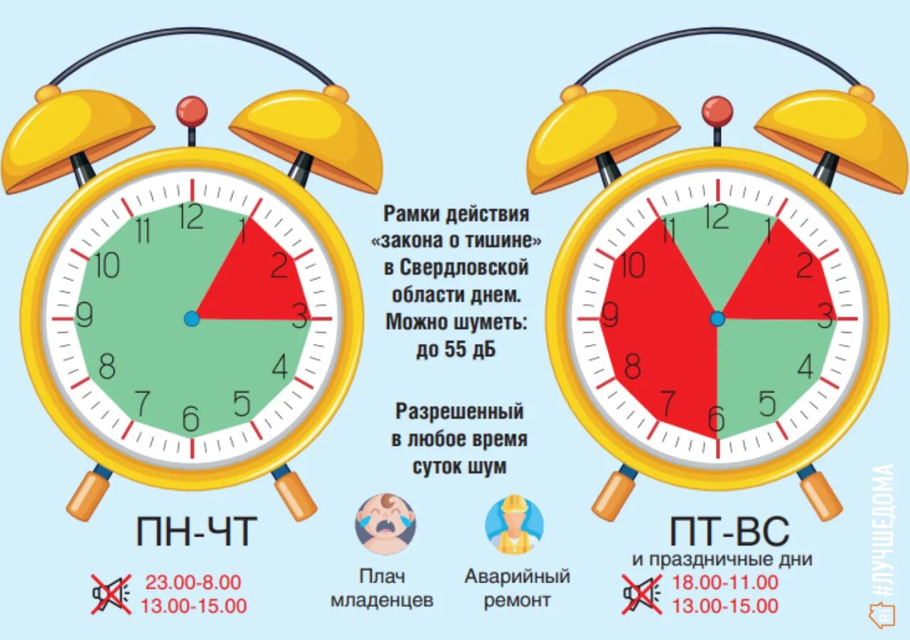 Время начало часа это сколько. Когда начинается час. Со скольки часов начинается следующий день. С какого часа начинается новый день. День по часам когда наступает следующий день.