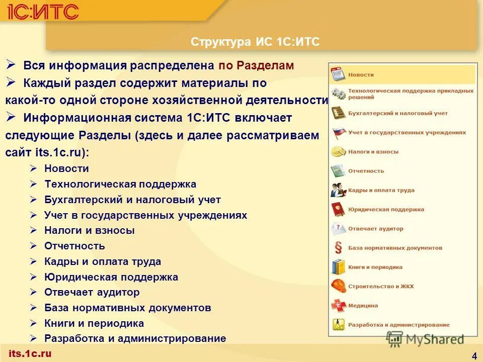Программами содержит следующие разделы