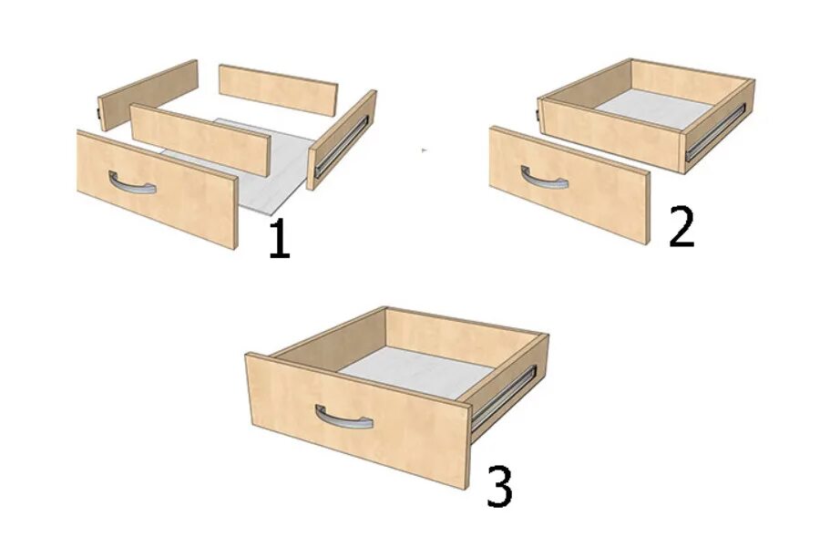Сборка тумбочки с выдвижными ящиками. Сборка выдвижных ящиков. Выдвижной ящик из ЛДСП. Конструкции выдвижных ящиков для мебели. Сборка мебели ящиков