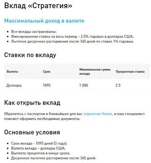 Вклад на 25 дней