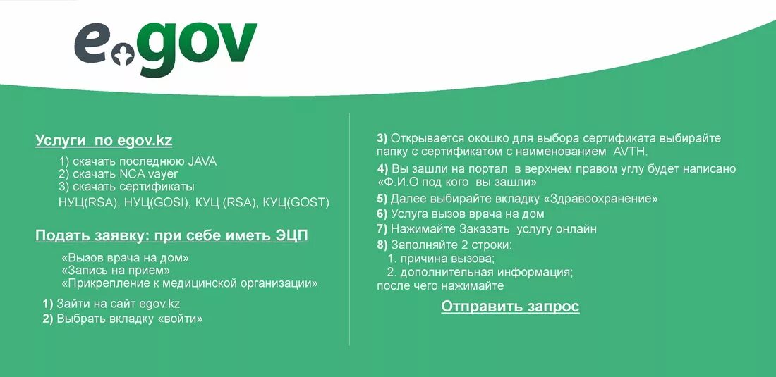 EGOV услуги. Егов 66. EGOV реклама. Услуги сайта EGOV.