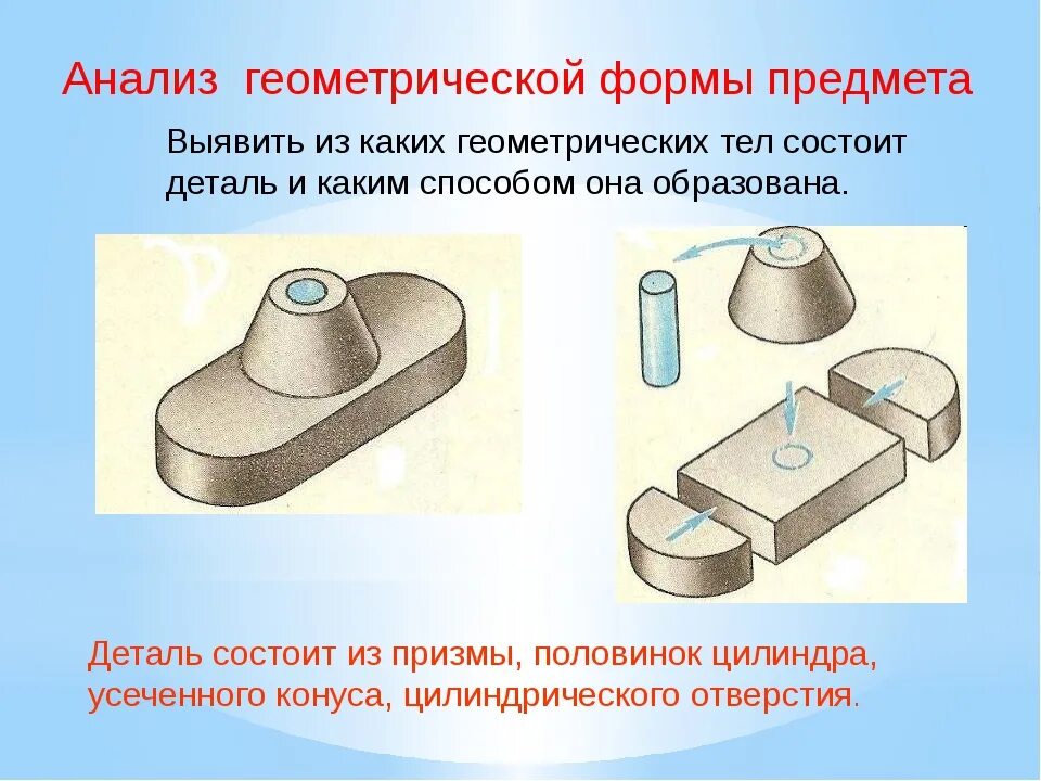 Анализ геометрической формы предмета черчение. Анализьгеометрической формы. Анализ формы детали. Геометрические формы предметов черчение. Полный анализ формы