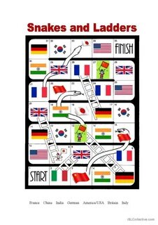 Learning countries