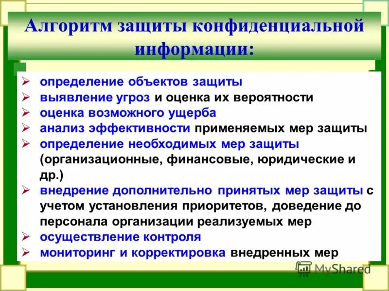 Алгоритм защиты. Алгоритм защиты СПБ. Банкротство алгоритм защиты. Алгоритм защиты презентации.